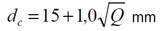 Dc = 15 + 1,0 * radice quadrata di Q - mm